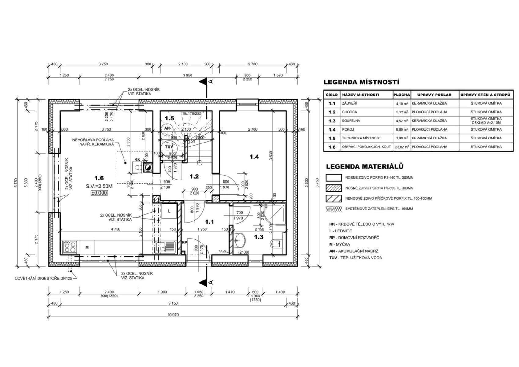 Prodej domu 100 m², pozemek 1.023 m², Chyšná, Kraj Vysočina Prodej domu 100 m², pozemek 1.023 m², Chyšná, Kraj Vysočina