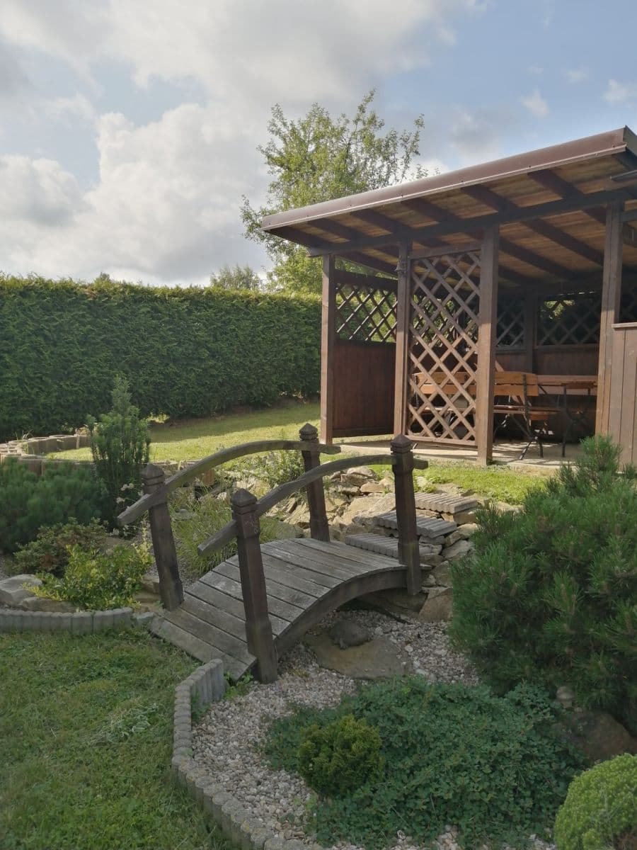 Prodej pozemku 400 m², Jihlava, Kraj Vysočina Prodej pozemku 400 m², Jihlava, Kraj Vysočina