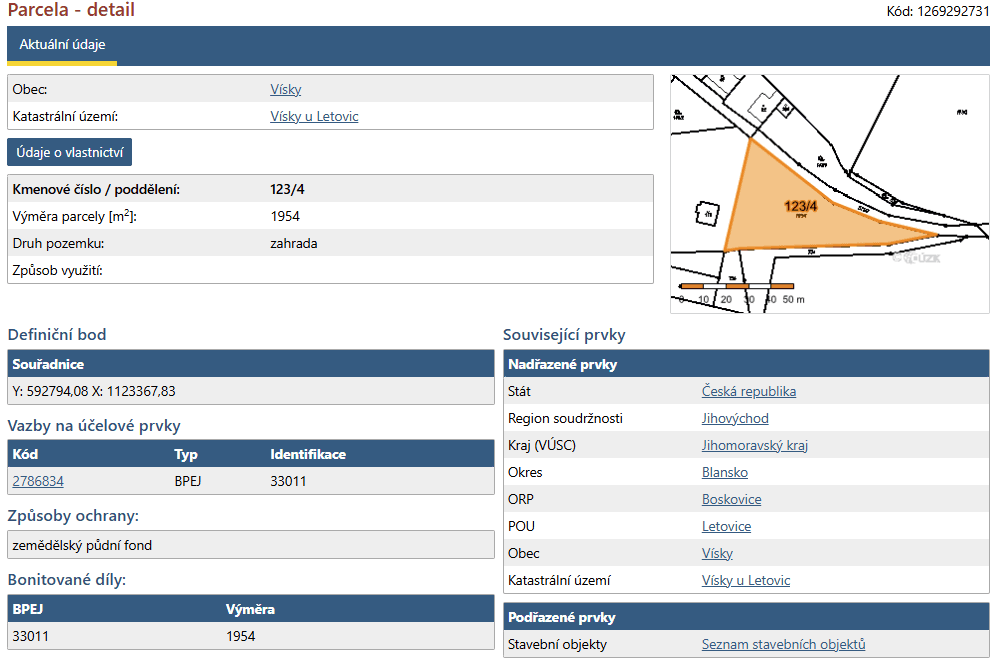 Prodej pozemku 1.954 m², Vísky, Jihomoravský kraj Prodej pozemku 1.954 m², Vísky, Jihomoravský kraj