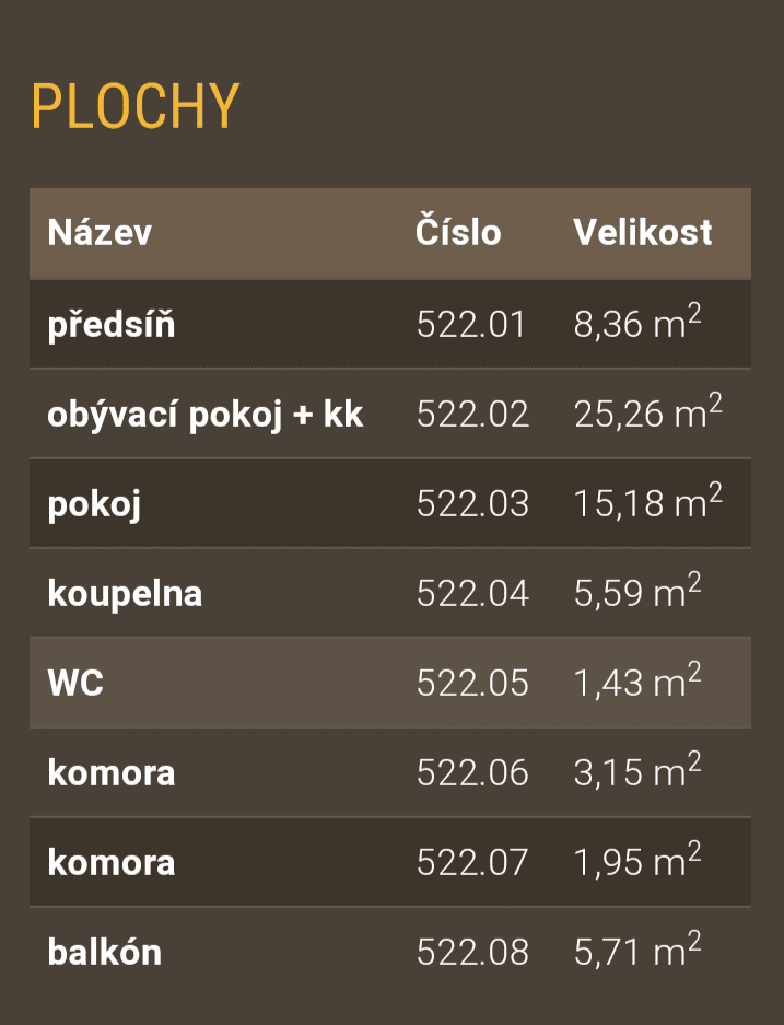 Prodej bytu 2+kk 63 m², Nové Dvory-Podhůří, Frýdek-Místek, Moravskoslezský kraj Prodej bytu 2+kk 63 m², Nové Dvory-Podhůří, Frýdek-Místek, Moravskoslezský kraj