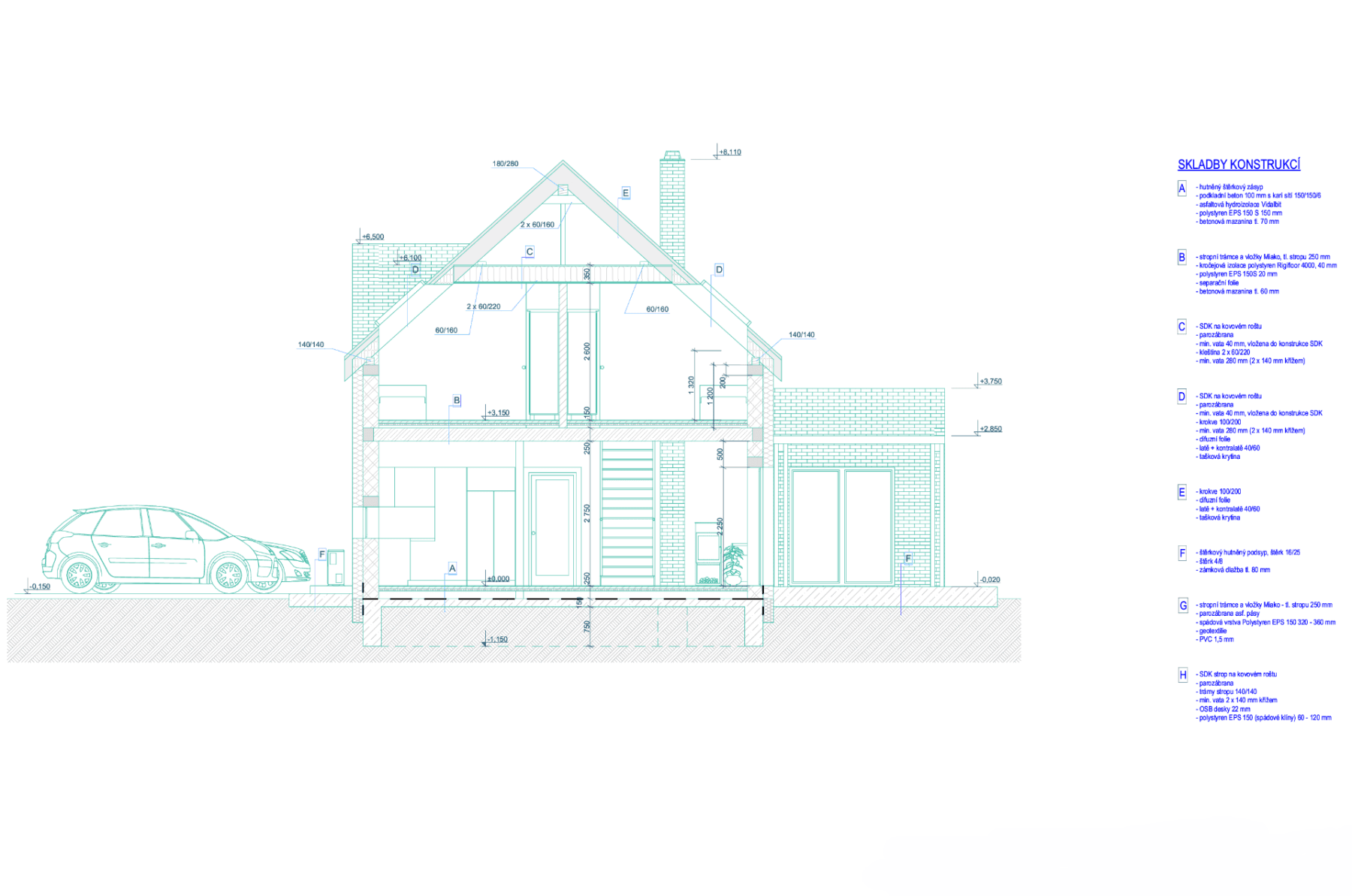 Prodej domu 174 m², pozemek 777 m², Východní Stráň, Předboj, Středočeský kraj Prodej domu 174 m², pozemek 777 m², Východní Stráň, Předboj, Středočeský kraj