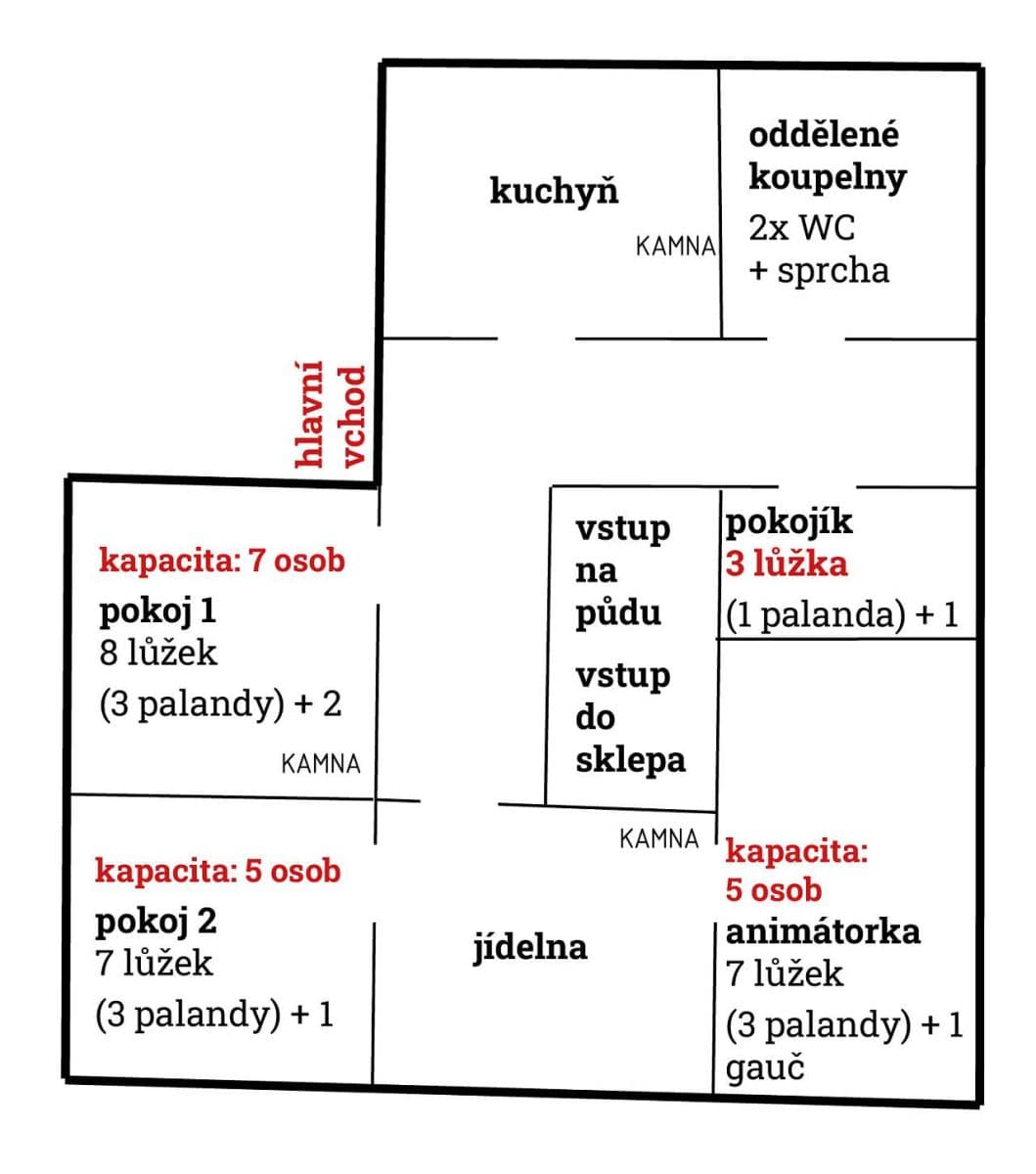 Pronájem chaty, chalupy, Míčov-Sušice, Pardubický kraj Pronájem chaty, chalupy, Míčov-Sušice, Pardubický kraj