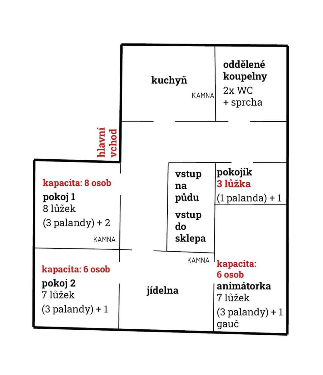 Pronájem chaty, chalupy, Míčov-Sušice, Pardubický kraj Pronájem chaty, chalupy, Míčov-Sušice, Pardubický kraj