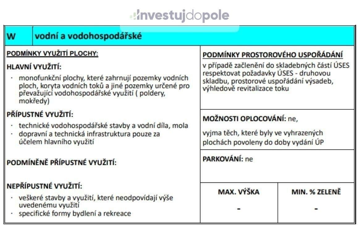 Prodej pozemku 5.145 m², Výsluní, Ústecký kraj Prodej pozemku 5.145 m², Výsluní, Ústecký kraj