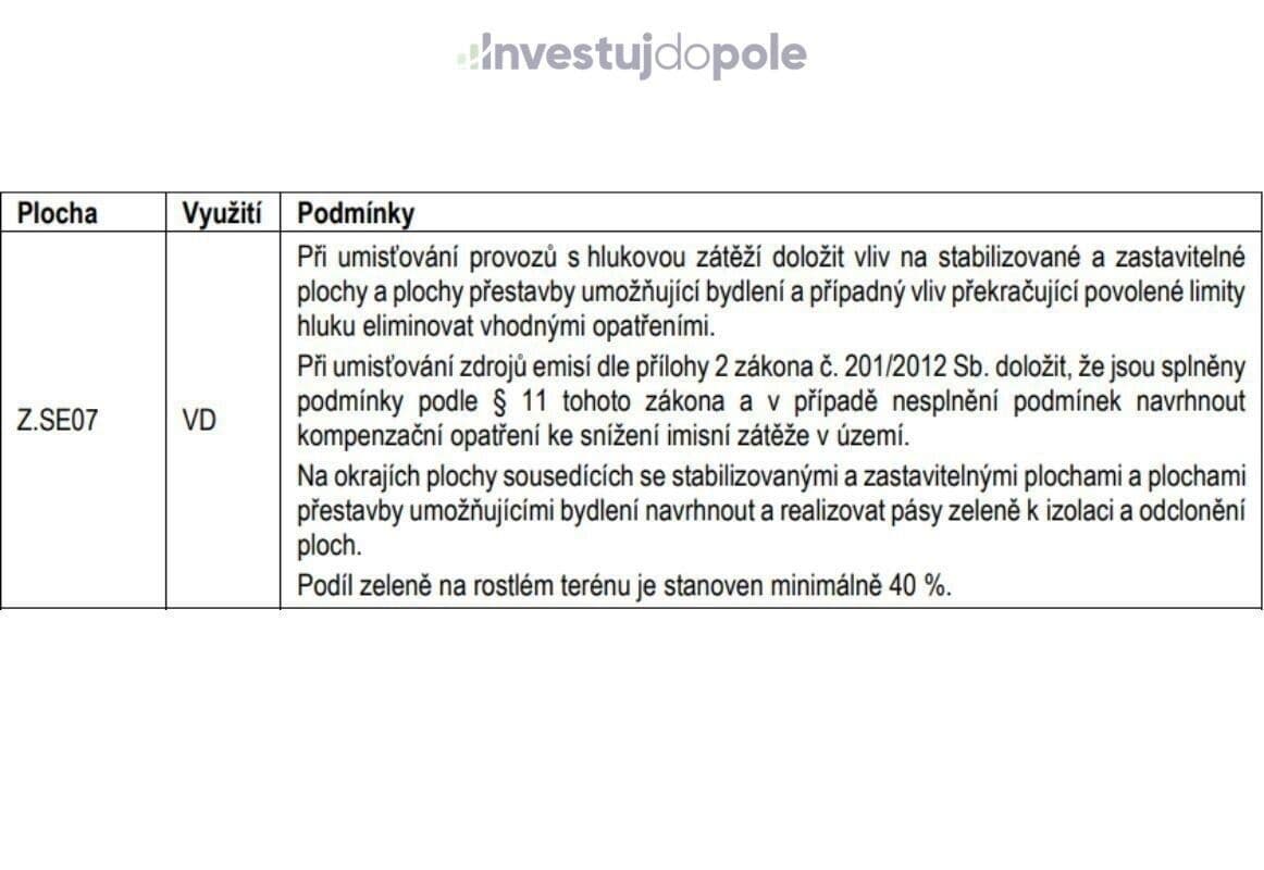 Prodej pozemku 527 m², Sedlec-Prčice, Středočeský kraj Prodej pozemku 527 m², Sedlec-Prčice, Středočeský kraj