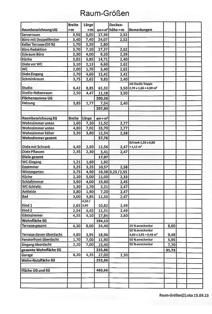 Prodej domu 294 m², pozemek 636 m², Taufkirchen-München, Bavorsko Prodej domu 294 m², pozemek 636 m², Taufkirchen-München, Bavorsko