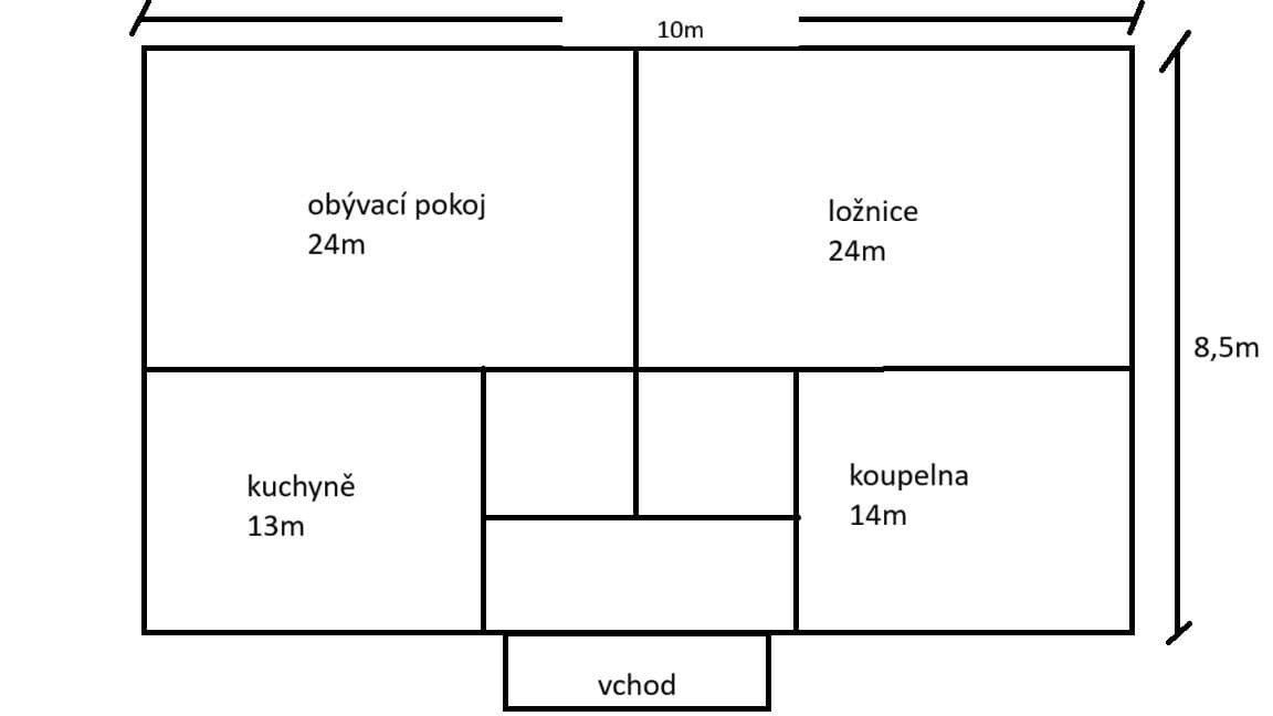 Pronájem domu 78 m², pozemek 802 m², Petra Bezruče, Zbůch, Plzeňský kraj Pronájem domu 78 m², pozemek 802 m², Petra Bezruče, Zbůch, Plzeňský kraj