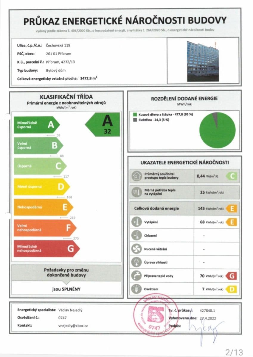 Prodej bytu 2+1 77 m², Čechovská, Příbram, Středočeský kraj Prodej bytu 2+1 77 m², Čechovská, Příbram, Středočeský kraj