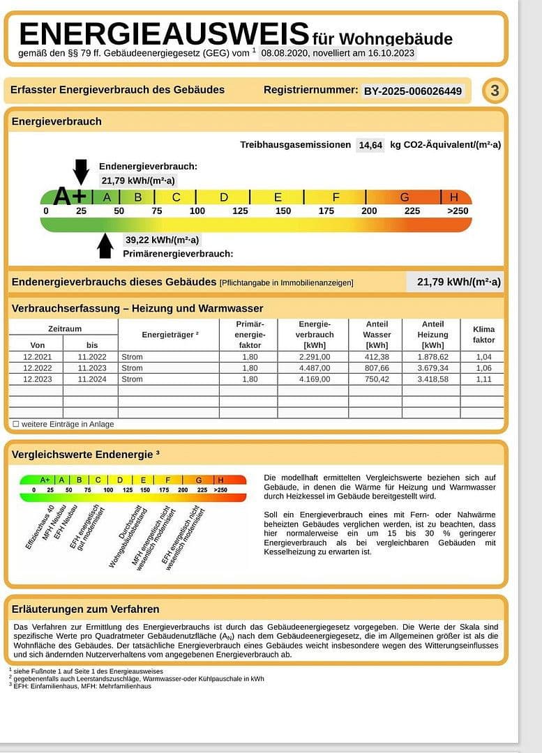 Prodej domu 149 m², pozemek 795 m², Bad Griesbach i.Rottal, Bavorsko Prodej domu 149 m², pozemek 795 m², Bad Griesbach i.Rottal, Bavorsko