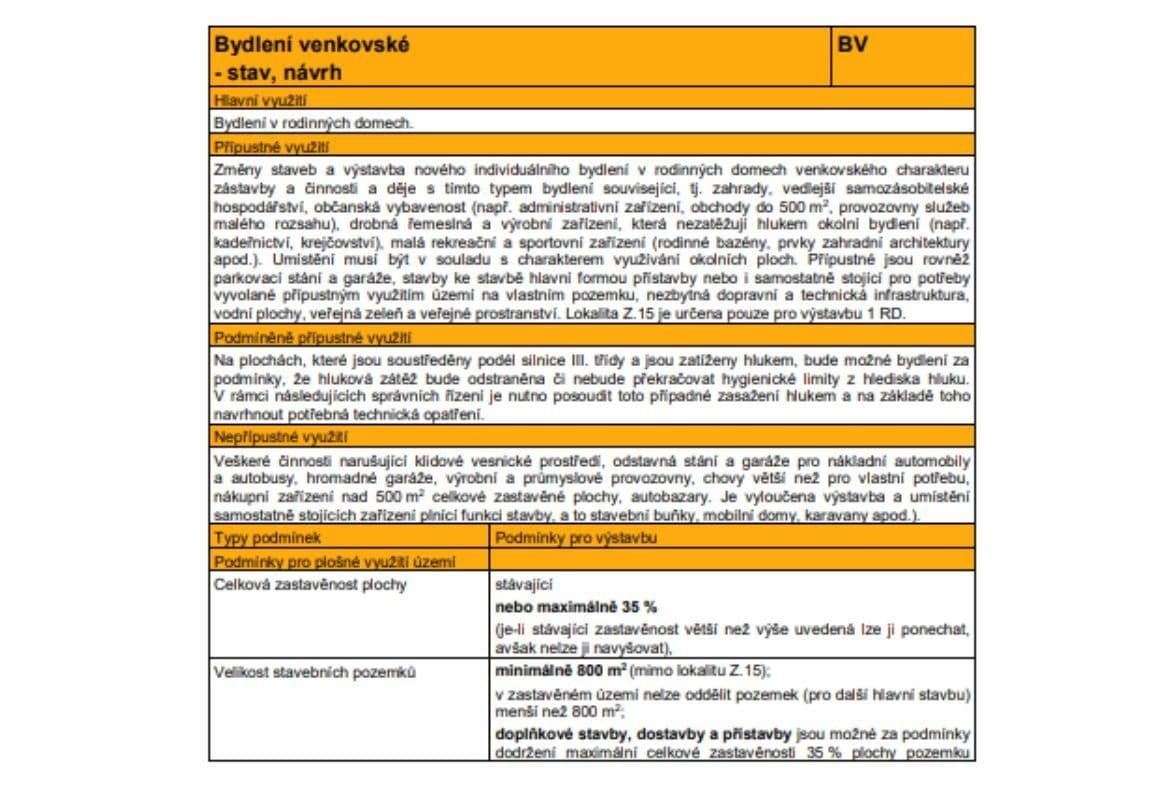 Prodej pozemku 438 m², Hrazany, Jihočeský kraj Prodej pozemku 438 m², Hrazany, Jihočeský kraj