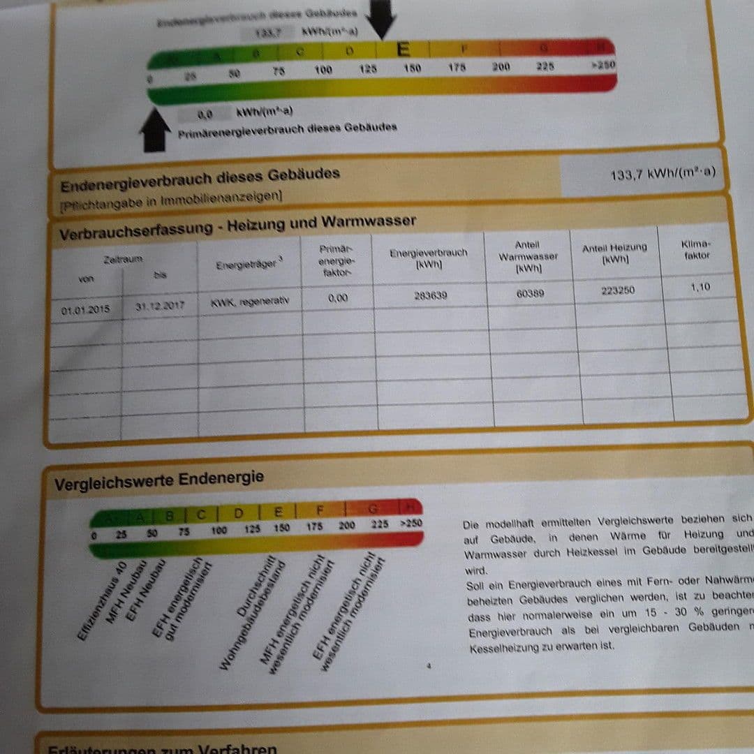 Prodej bytu 2+1 60 m², Nürnberg OT Wöhrd, Bavorsko Prodej bytu 2+1 60 m², Nürnberg OT Wöhrd, Bavorsko