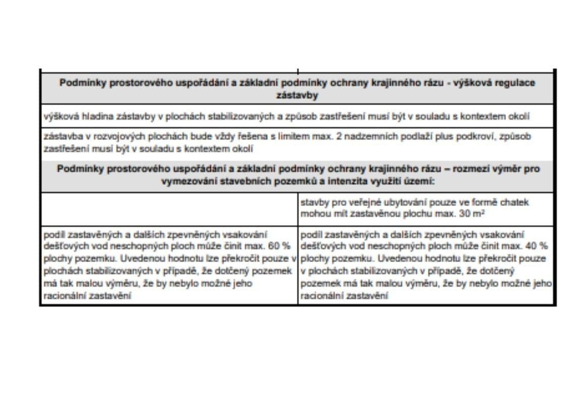 Prodej pozemku 497 m², Frymburk, Jihočeský kraj Prodej pozemku 497 m², Frymburk, Jihočeský kraj