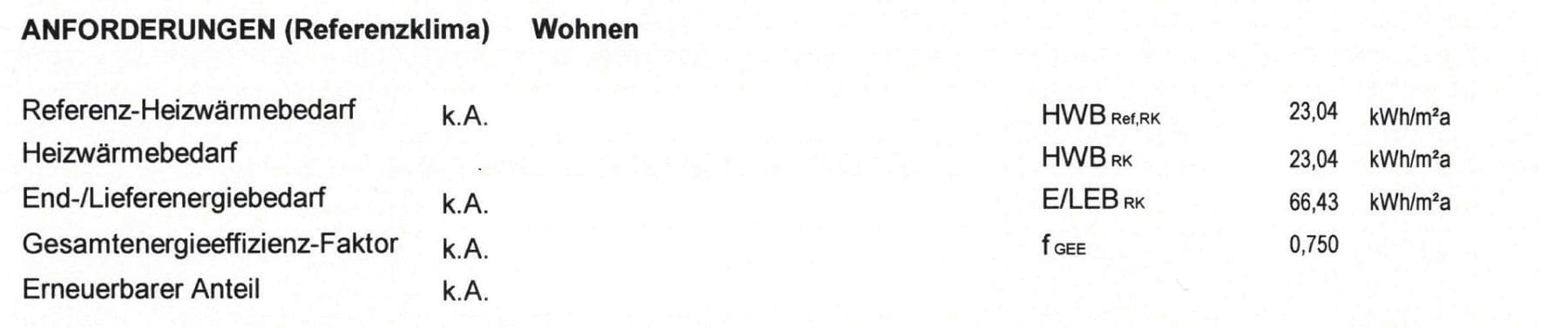 Prodej bytu 2+1 48 m², Adolf Czettel Gasse, 9, Wien, 16. Bezirk, Ottakring, Wien Prodej bytu 2+1 48 m², Adolf Czettel Gasse, 9, Wien, 16. Bezirk, Ottakring, Wien