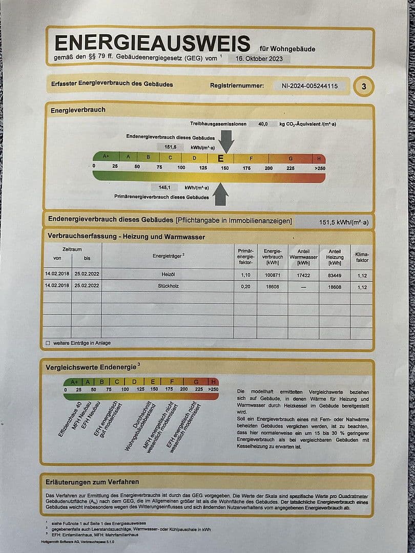 Prodej domu 180 m², pozemek 2.889 m², Nienstädt, Dolní Sasko Prodej domu 180 m², pozemek 2.889 m², Nienstädt, Dolní Sasko