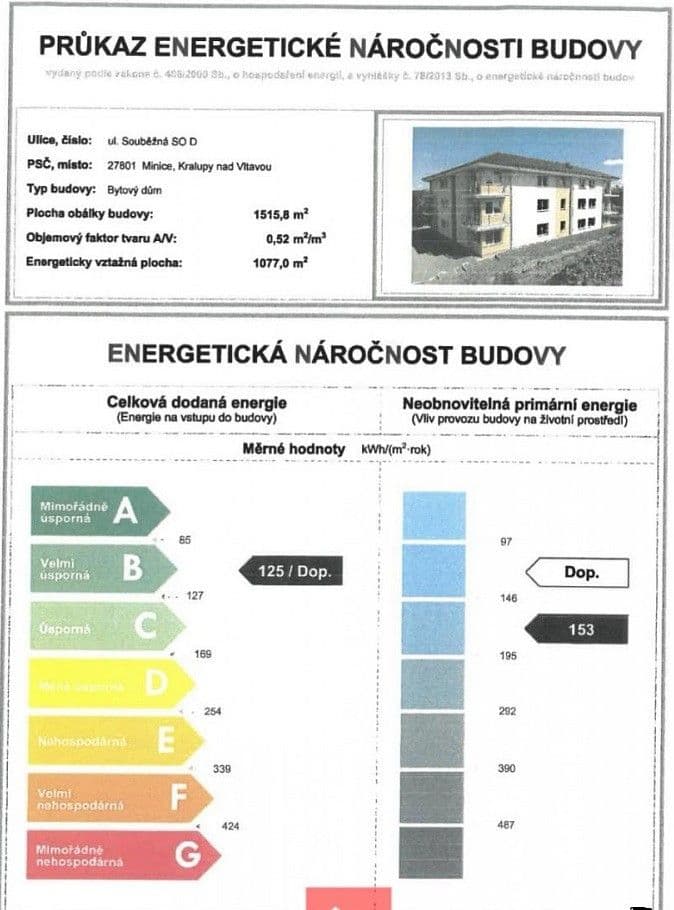 Prodej bytu 3+kk 95 m², Souběžná, Kralupy nad Vltavou, Středočeský kraj Prodej bytu 3+kk 95 m², Souběžná, Kralupy nad Vltavou, Středočeský kraj