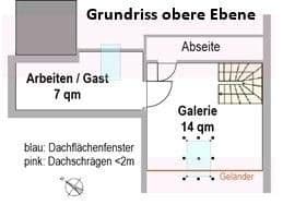 Pronájem bytu 2+kk 85 m², Schleswiger Damm 270, Hamburg, Hamburg Pronájem bytu 2+kk 85 m², Schleswiger Damm 270, Hamburg, Hamburg