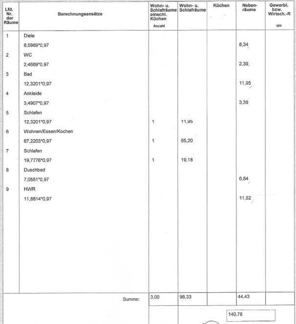 Pronájem domu 140 m², pozemek 933 m², Lensahn, Šlesvicko-Holštýnsko Pronájem domu 140 m², pozemek 933 m², Lensahn, Šlesvicko-Holštýnsko