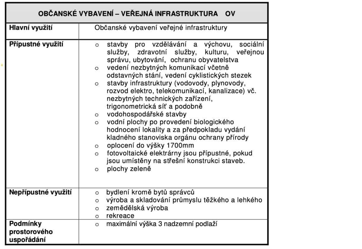 Prodej pozemku 2.433 m², Sezemice, Pardubický kraj Prodej pozemku 2.433 m², Sezemice, Pardubický kraj