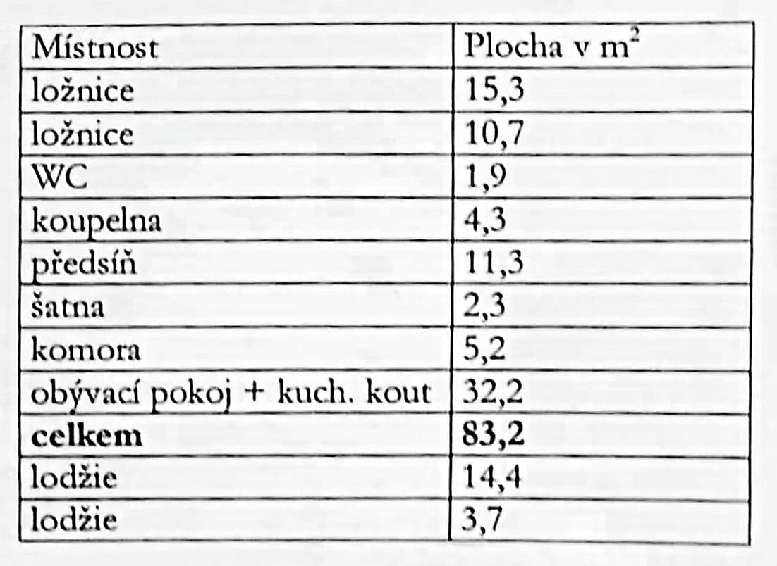 Prodej bytu 3+kk 83 m², Elišky Přemyslovny, Praha, Praha Prodej bytu 3+kk 83 m², Elišky Přemyslovny, Praha, Praha