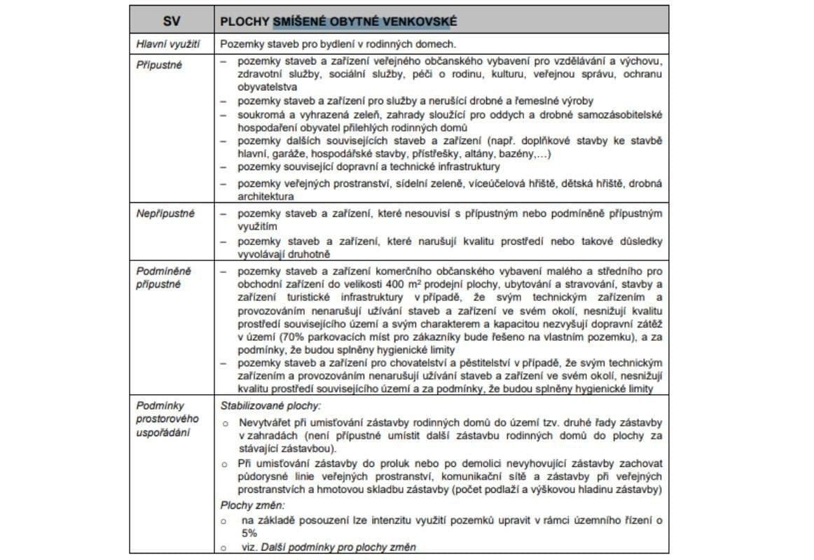 Prodej pozemku 253 m², Domašov, Jihomoravský kraj Prodej pozemku 253 m², Domašov, Jihomoravský kraj