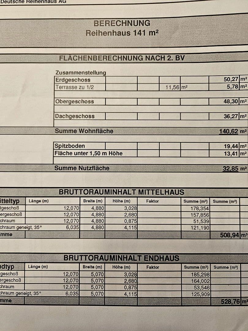Prodej domu 141 m², pozemek 272 m², Mainz-Kostheim, Hessen Prodej domu 141 m², pozemek 272 m², Mainz-Kostheim, Hessen