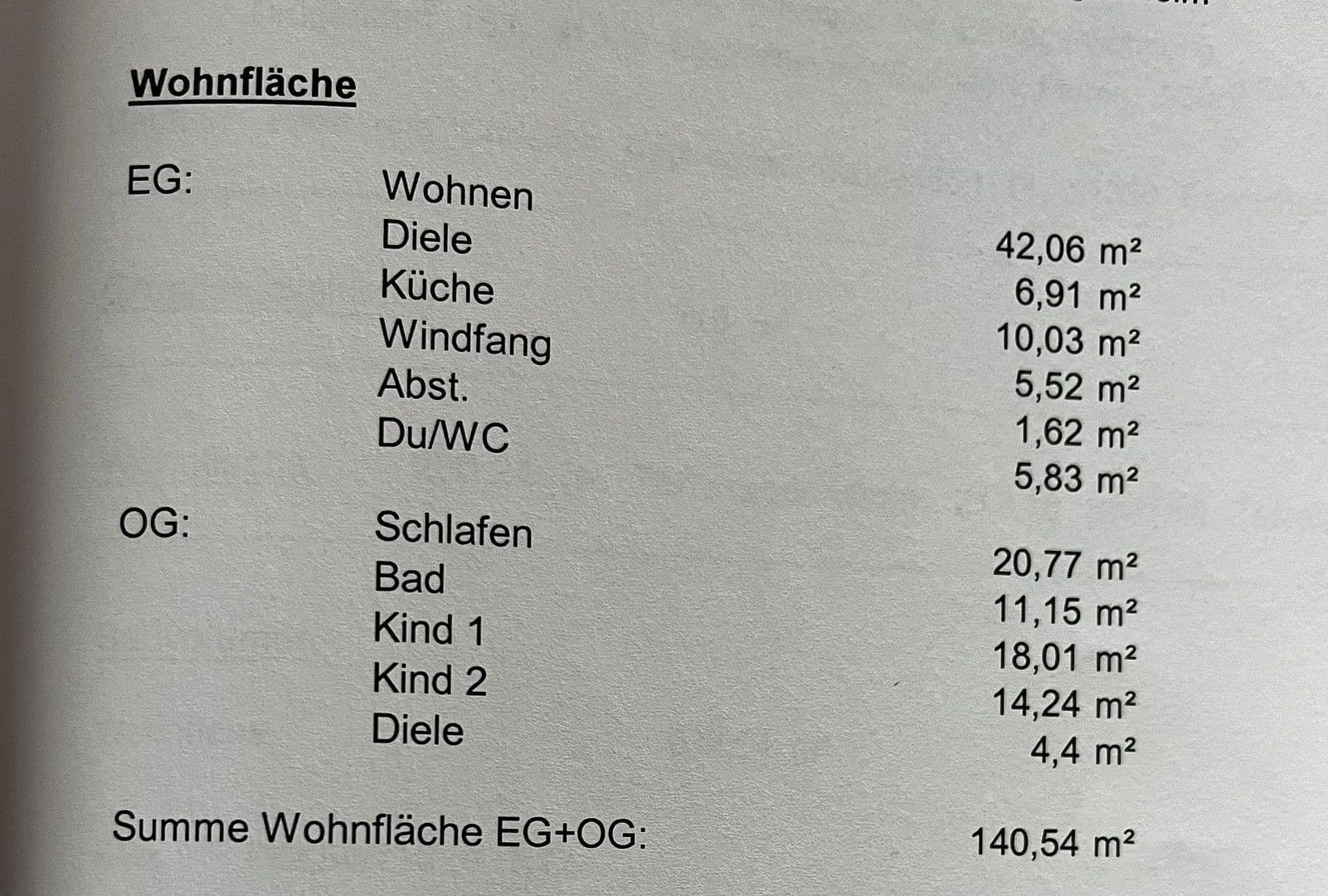 Pronájem domu 149 m², pozemek 250 m², Drügendorf 153, Eggolsheim, Bavorsko Pronájem domu 149 m², pozemek 250 m², Drügendorf 153, Eggolsheim, Bavorsko