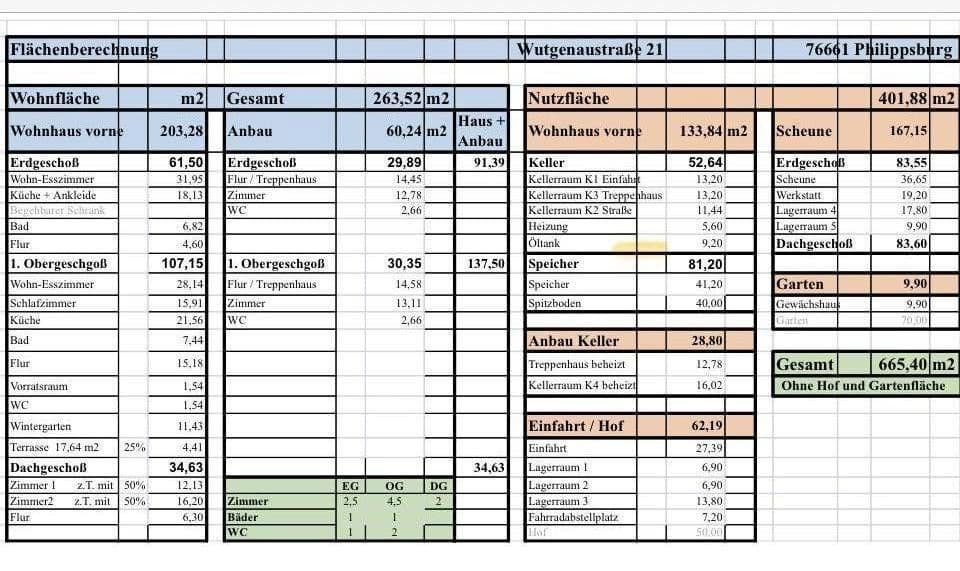 Prodej domu 264 m², pozemek 463 m², Philippsburg, Bádensko-Württembersko Prodej domu 264 m², pozemek 463 m², Philippsburg, Bádensko-Württembersko