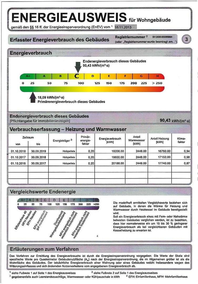 Prodej domu 201 m², pozemek 923 m², Lauben, Bavorsko Prodej domu 201 m², pozemek 923 m², Lauben, Bavorsko