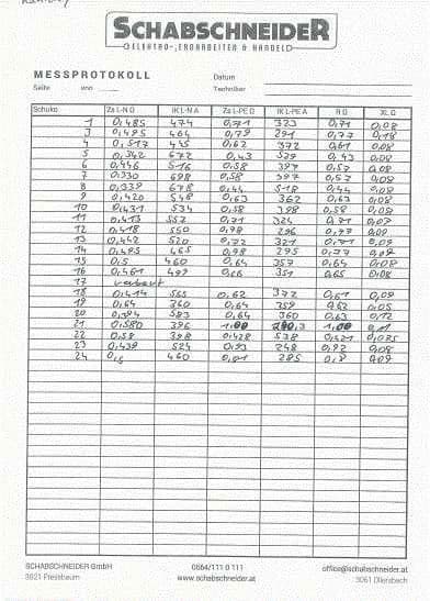 Prodej domu 40 m², pozemek 100 m², Froschauerstraße 22, Schönfeld, Dolní Rakousko Prodej domu 40 m², pozemek 100 m², Froschauerstraße 22, Schönfeld, Dolní Rakousko