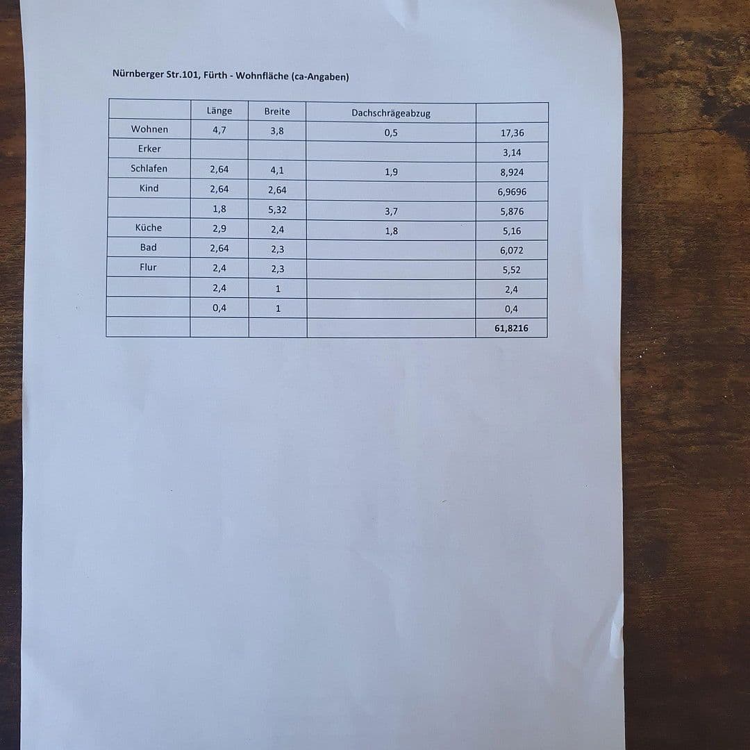 Prodej bytu 3+1 62 m², Nürnberger Straße 101, Fürth, Bavorsko Prodej bytu 3+1 62 m², Nürnberger Straße 101, Fürth, Bavorsko