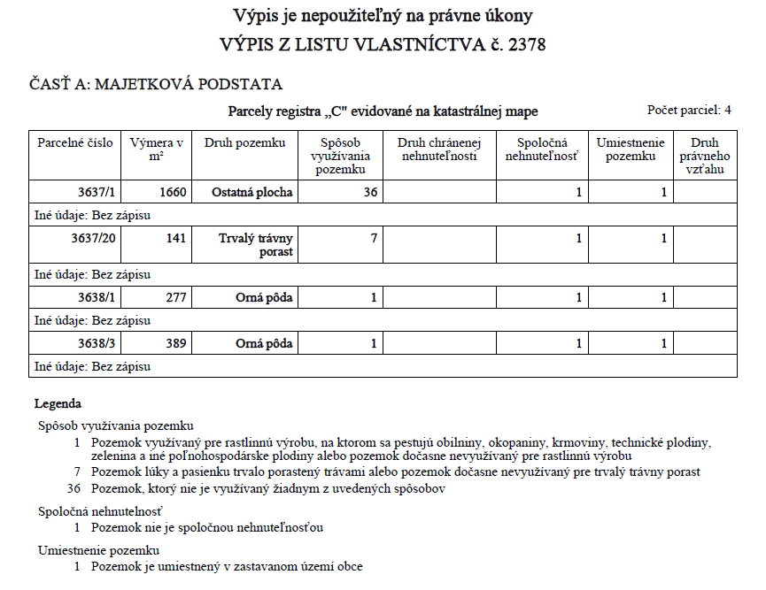 Prodej pozemku 2.467 m², Plavecký Štvrtok, Bratislavský kraj Prodej pozemku 2.467 m², Plavecký Štvrtok, Bratislavský kraj