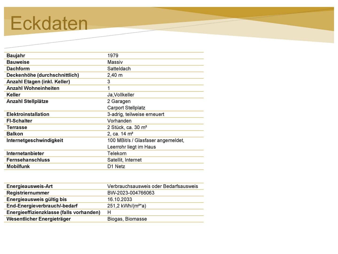 Prodej domu 185 m², pozemek 1.939 m², Rüsselhausen 45, Niederstetten, Bádensko-Württembersko Prodej domu 185 m², pozemek 1.939 m², Rüsselhausen 45, Niederstetten, Bádensko-Württembersko