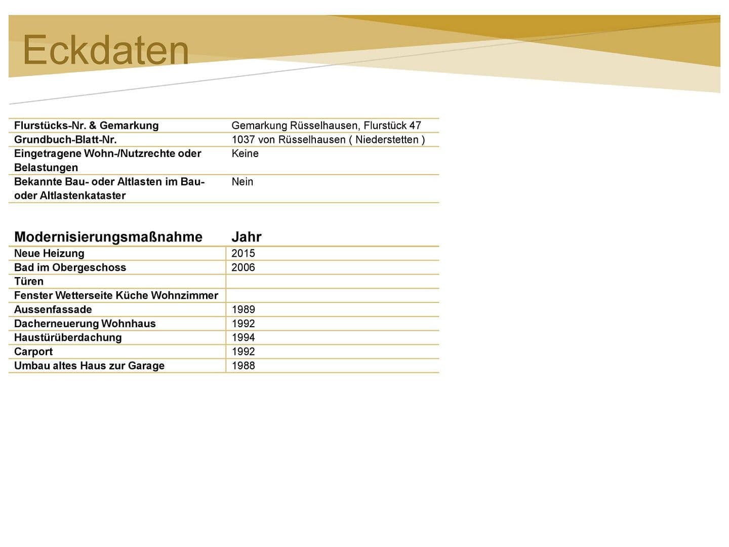 Prodej domu 185 m², pozemek 1.939 m², Rüsselhausen 45, Niederstetten, Bádensko-Württembersko Prodej domu 185 m², pozemek 1.939 m², Rüsselhausen 45, Niederstetten, Bádensko-Württembersko