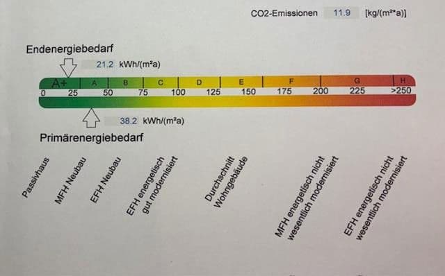 Prodej domu 125 m², pozemek 144 m², Herzogenaurach, Bavorsko Prodej domu 125 m², pozemek 144 m², Herzogenaurach, Bavorsko