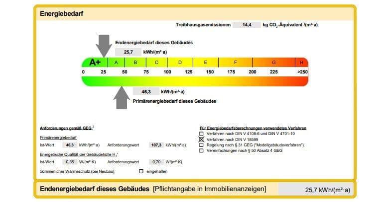 Prodej bytu 3+1 66 m², Oberdorfstraße 1, Friesenheim, Bádensko-Württembersko Prodej bytu 3+1 66 m², Oberdorfstraße 1, Friesenheim, Bádensko-Württembersko