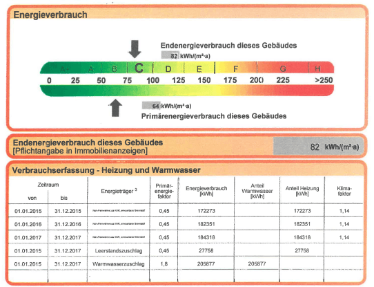 Pronájem nebytového prostoru 124 m², Spenerstraße, Berlin, Berlín Pronájem nebytového prostoru 124 m², Spenerstraße, Berlin, Berlín