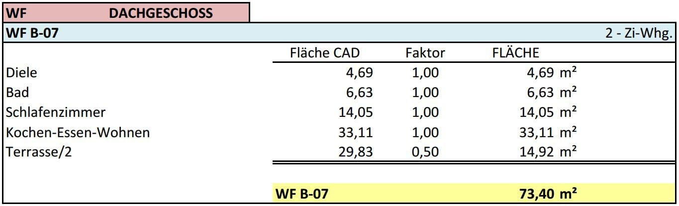 Pronájem bytu 2+1 73 m², Neufahrn, Bavorsko Pronájem bytu 2+1 73 m², Neufahrn, Bavorsko