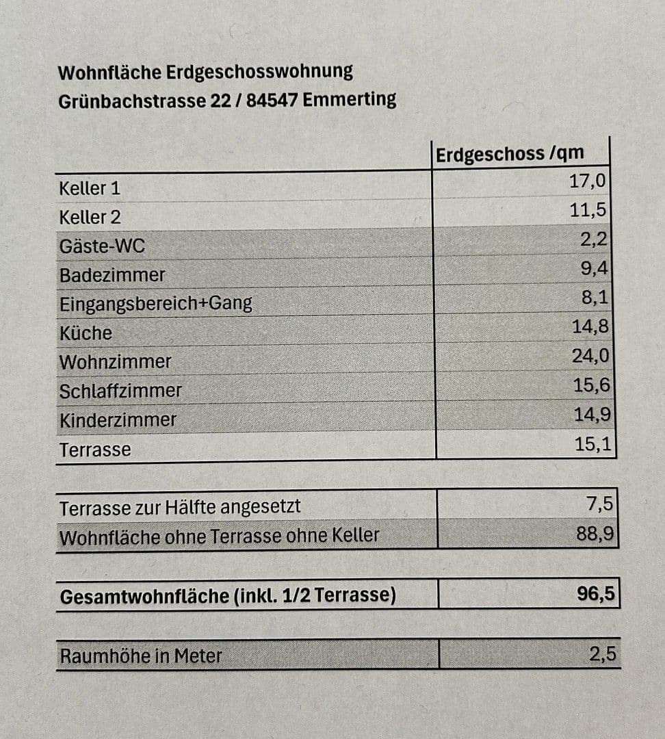 Prodej bytu 3+1 90 m², Emmerting, Bavorsko Prodej bytu 3+1 90 m², Emmerting, Bavorsko