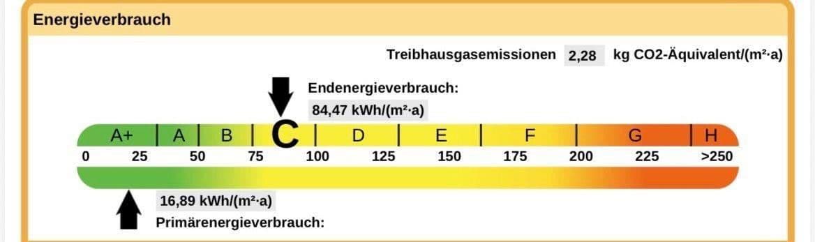 Prodej domu 210 m², pozemek 710 m², Hechingen, Bádensko-Württembersko Prodej domu 210 m², pozemek 710 m², Hechingen, Bádensko-Württembersko