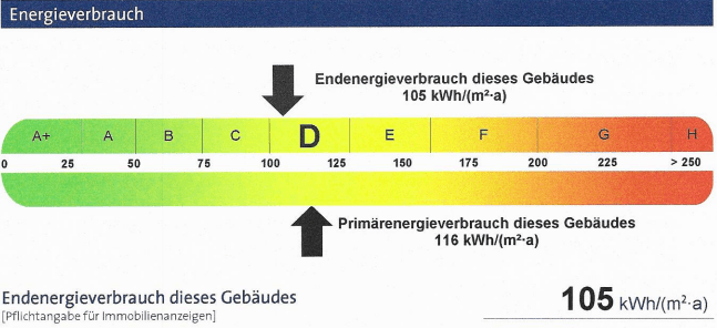 Pronájem bytu 3+1 71 m², Bergstrasse 34c, Lörrach, Bádensko-Württembersko Pronájem bytu 3+1 71 m², Bergstrasse 34c, Lörrach, Bádensko-Württembersko