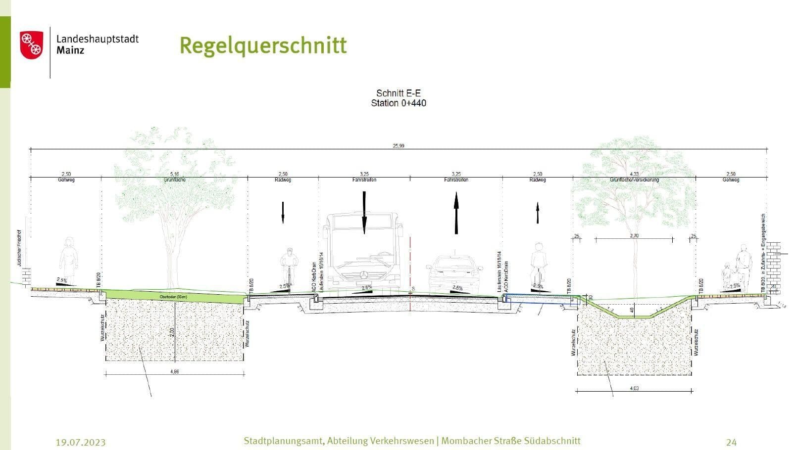 Prodej bytu 1+1 22 m², Mombacher Straße 85, Mainz, Porýní-Falc Prodej bytu 1+1 22 m², Mombacher Straße 85, Mainz, Porýní-Falc
