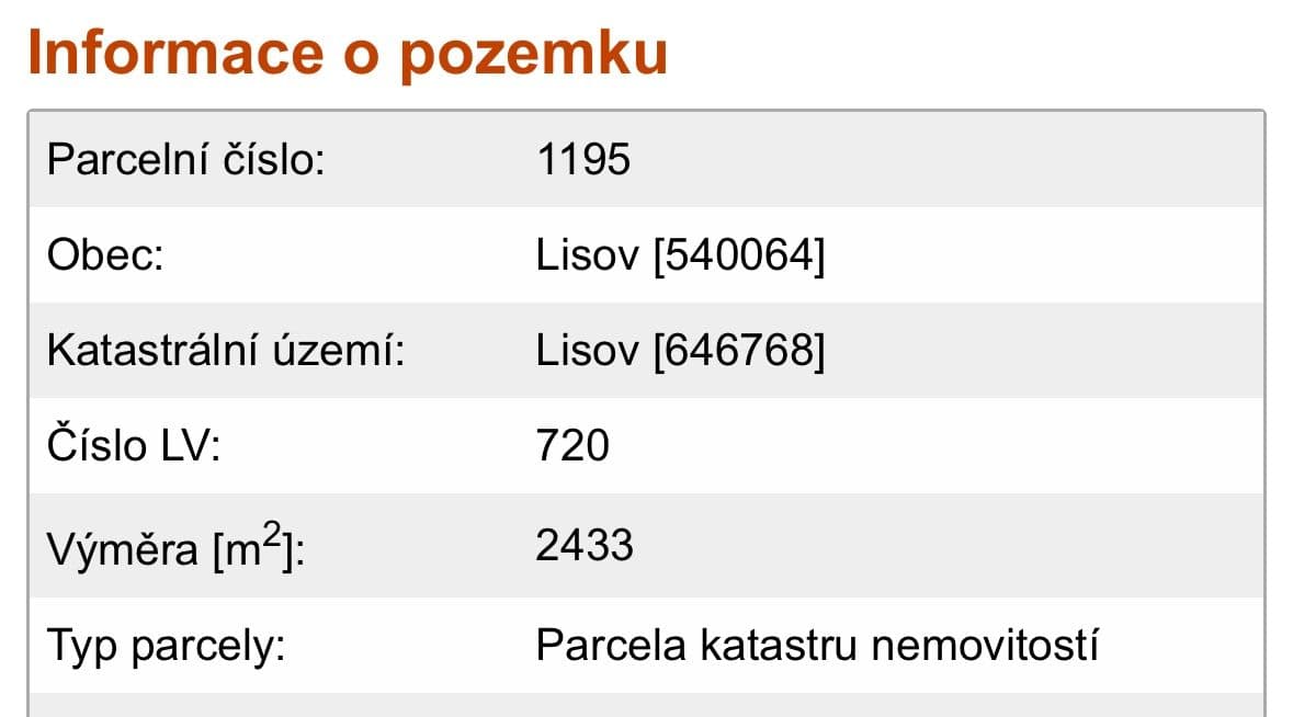Prodej pozemku 2.433 m², Lisov, Plzeňský kraj Prodej pozemku 2.433 m², Lisov, Plzeňský kraj