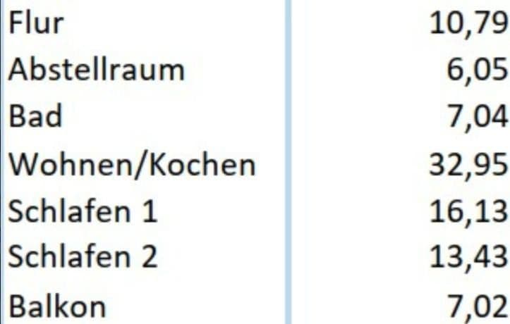 Pronájem bytu 3+1 90 m², Goethestraße 4, Sarstedt, Dolní Sasko Pronájem bytu 3+1 90 m², Goethestraße 4, Sarstedt, Dolní Sasko