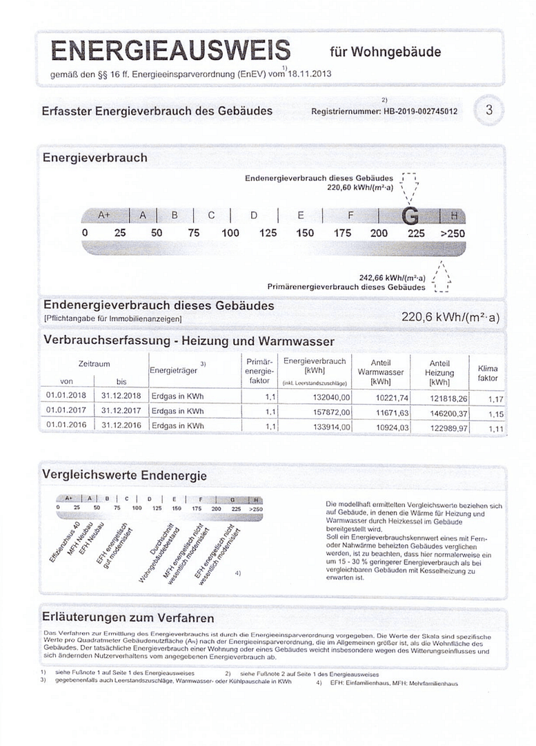Prodej bytu 3+1 70 m², Häfen - Bremerhaven, Bremen Prodej bytu 3+1 70 m², Häfen - Bremerhaven, Bremen