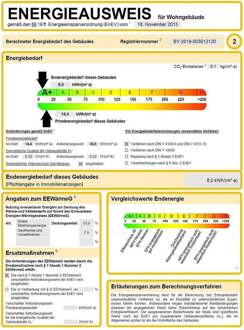 Pronájem bytu 2+1 60 m², Neuhaus am Inn, Bavorsko Pronájem bytu 2+1 60 m², Neuhaus am Inn, Bavorsko