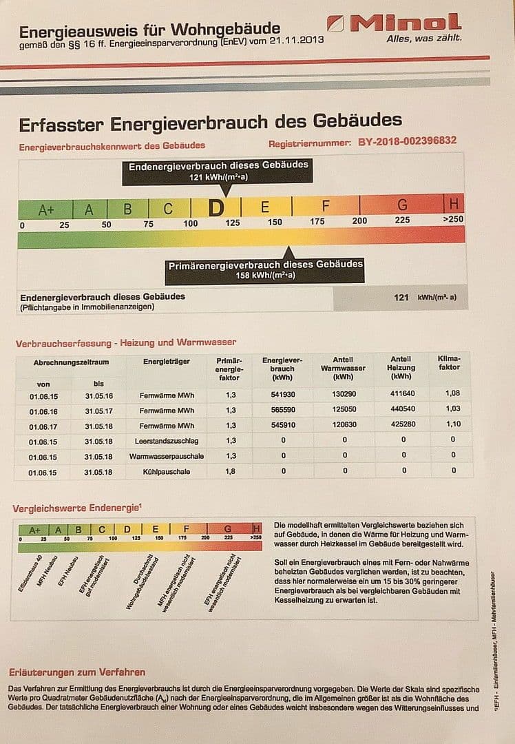 Prodej bytu 4+1 166 m², Zirndorf, Bavorsko Prodej bytu 4+1 166 m², Zirndorf, Bavorsko