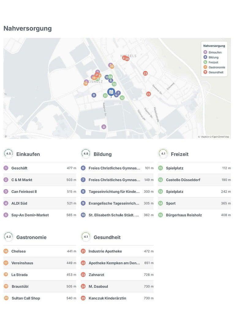 Prodej bytu 2+1 43 m², Peter-Krahe-Straße 16, Düsseldorf, Severní Porýní-Vestfálsko Prodej bytu 2+1 43 m², Peter-Krahe-Straße 16, Düsseldorf, Severní Porýní-Vestfálsko