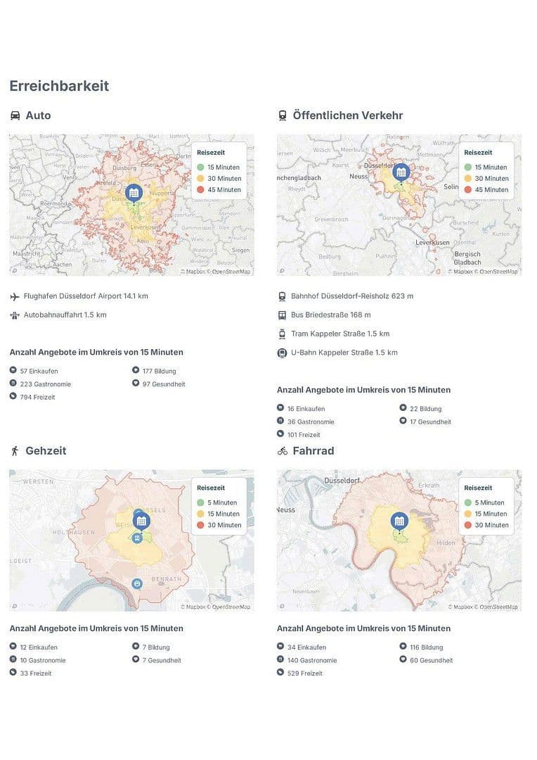 Prodej bytu 2+1 43 m², Peter-Krahe-Straße 16, Düsseldorf, Severní Porýní-Vestfálsko Prodej bytu 2+1 43 m², Peter-Krahe-Straße 16, Düsseldorf, Severní Porýní-Vestfálsko