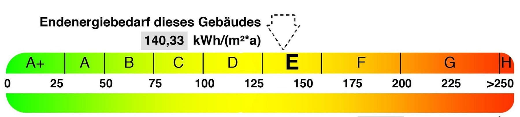 Prodej domu 175 m², pozemek 863 m², Erfurter Str. 4, Bad Emstal, Hessen Prodej domu 175 m², pozemek 863 m², Erfurter Str. 4, Bad Emstal, Hessen