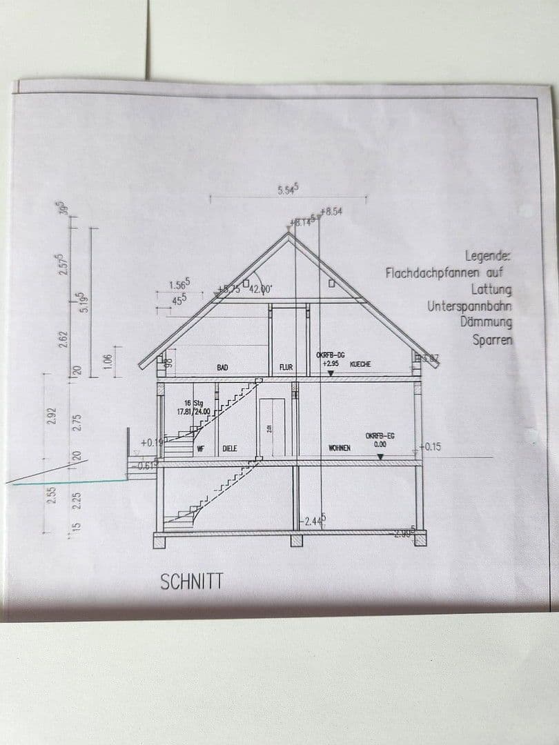 Prodej domu 255 m², pozemek 678 m², Draußenberg 36B, Wittstock/Dosse, Braniborsko Prodej domu 255 m², pozemek 678 m², Draußenberg 36B, Wittstock/Dosse, Braniborsko